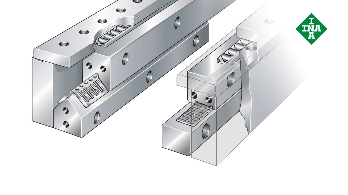 Sistemas de orientação lineares da Schaeffler: Sistemas fechados com gaiolas planas de agulhas e de rolos cilíndricos